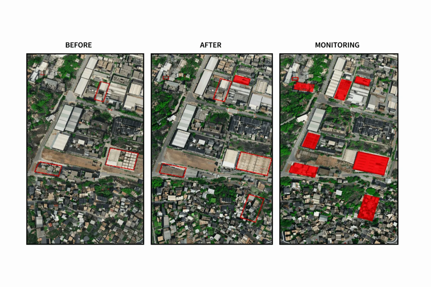 Before, after, and monitoring satellite imagery comparison showing AI-flagged new construction in red outlines across an industrial site