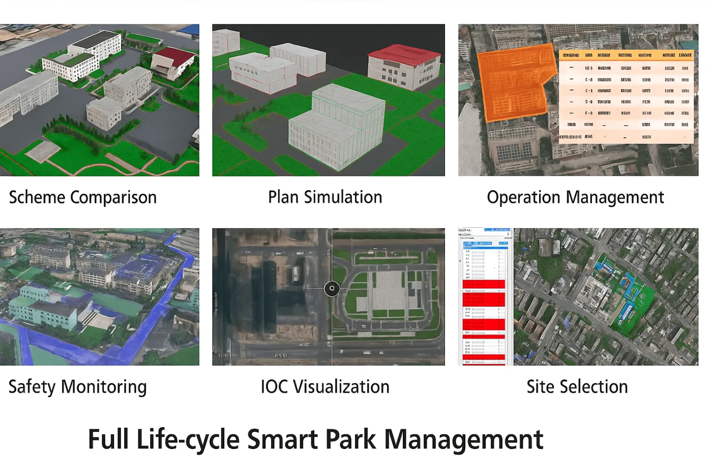 Six-panel urban planning dashboard showing scheme comparison, plan simulation, operation management, safety monitoring, IOC visualization, and site selection built on 3D and satellite data