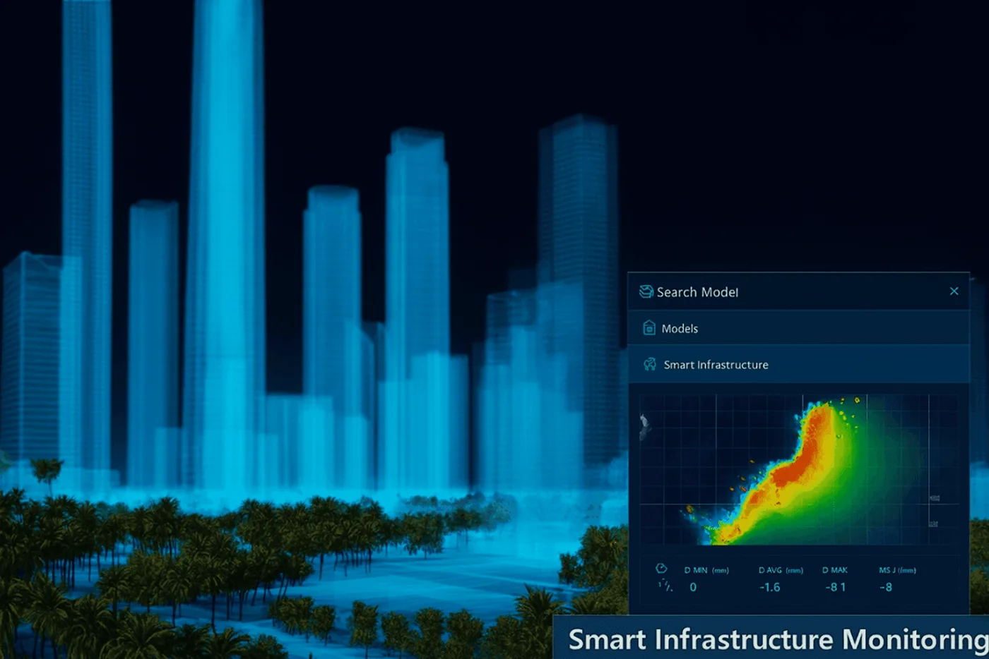 3D city skyline model with an InSAR deformation heatmap panel showing displacement readings in millimeters across a monitored zone