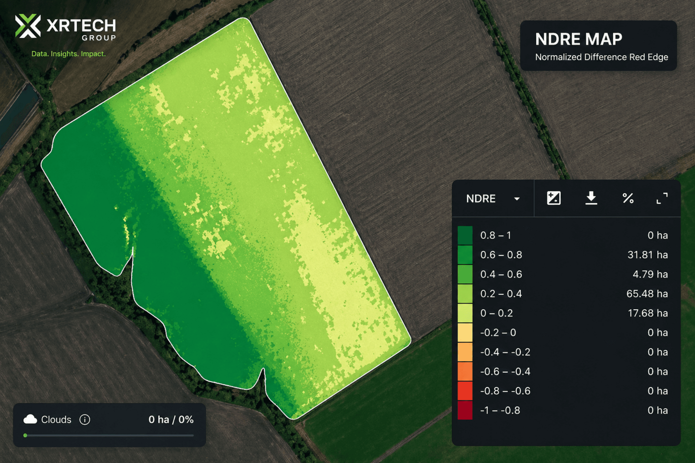 NDRE normalized difference red edge satellite map showing crop stress detection after canopy closure