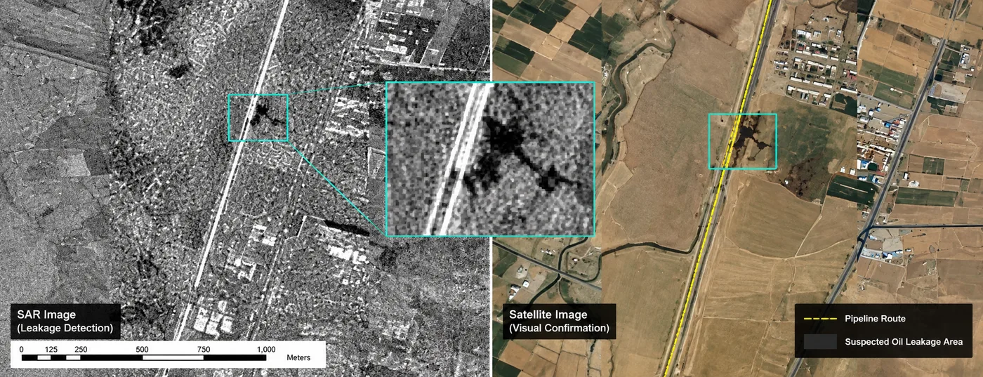 Side-by-side SAR and optical satellite imagery of a suspected oil pipeline leak, with the SAR return on the left flagging a dark anomaly and the optical image on the right visually confirming the leakage area along the pipeline route