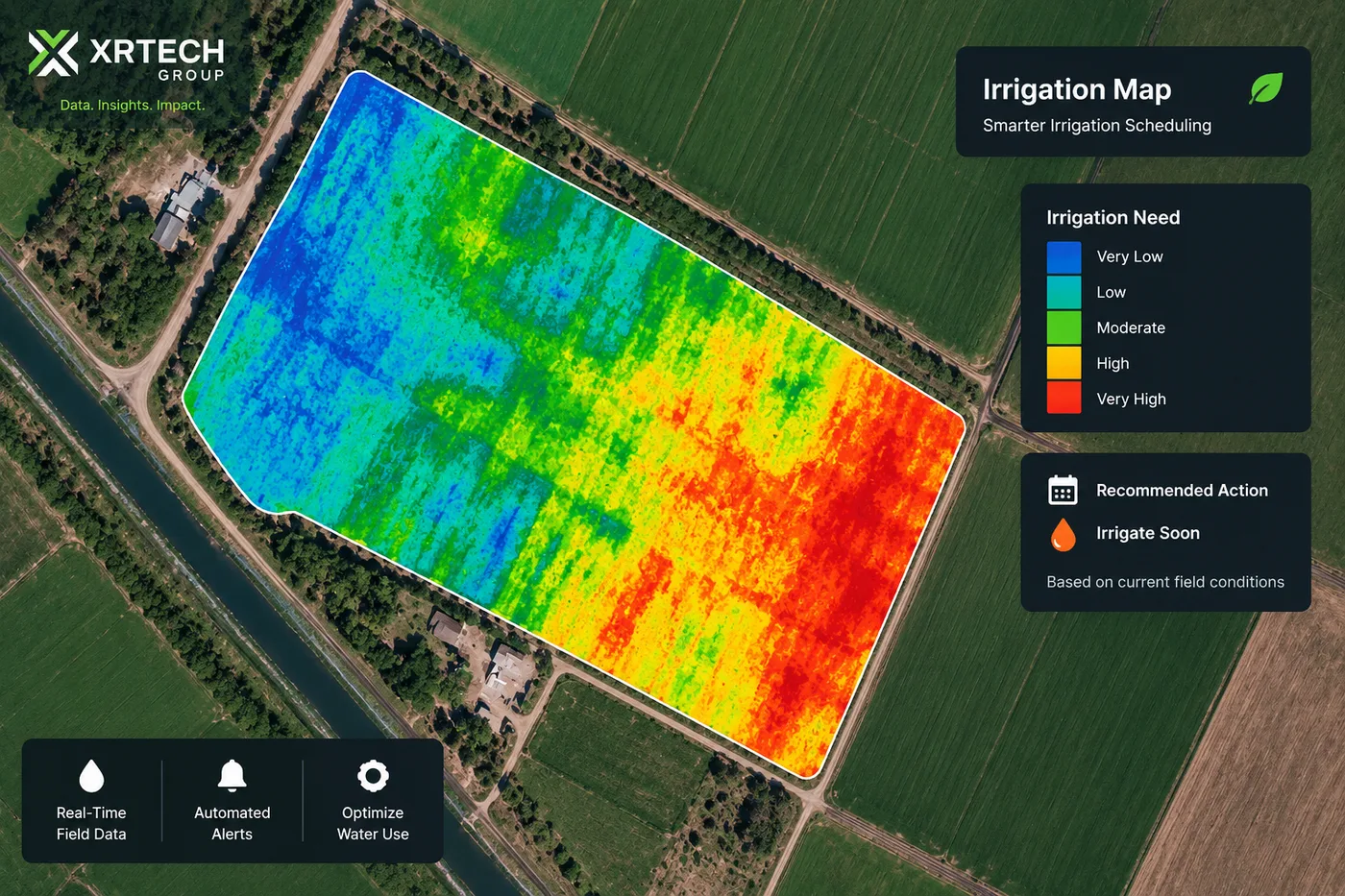 Smart irrigation scheduling map derived from satellite data showing irrigation need levels from very low to very high across a farm field with an automated irrigate soon alert