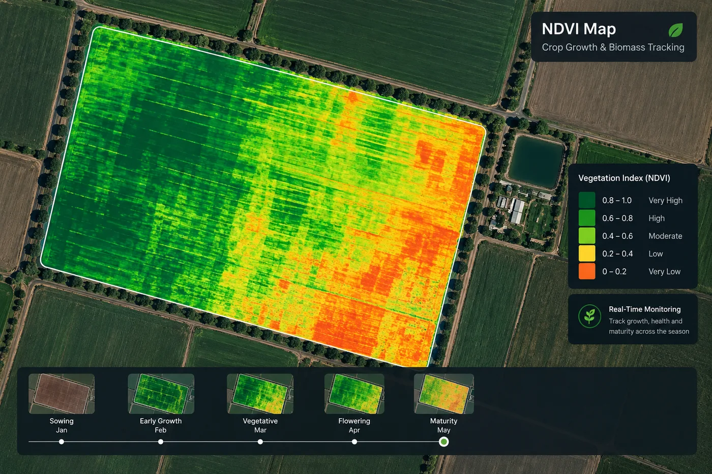 NDVI biomass tracking satellite imagery used for crop yield prediction across a growing season